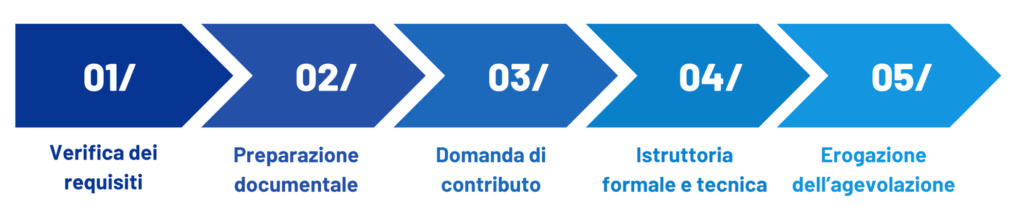 Screenshot 2026-04-20 alle 11.50.46